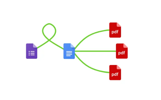 Google Form to PDF workflow in Portant